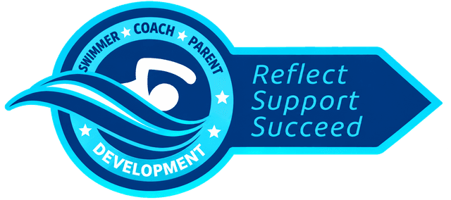 RSS Development — Reflect. Support. Succeed.
